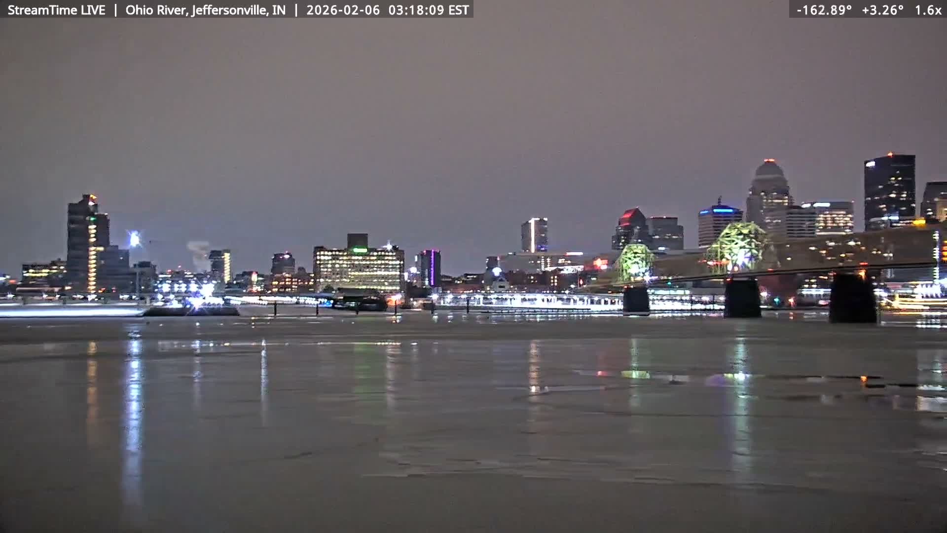 Louisville (Kentucky) & Ohio River from Jeffersonville Live Cam from - Jeffersonville, Clark, Indiana, USA