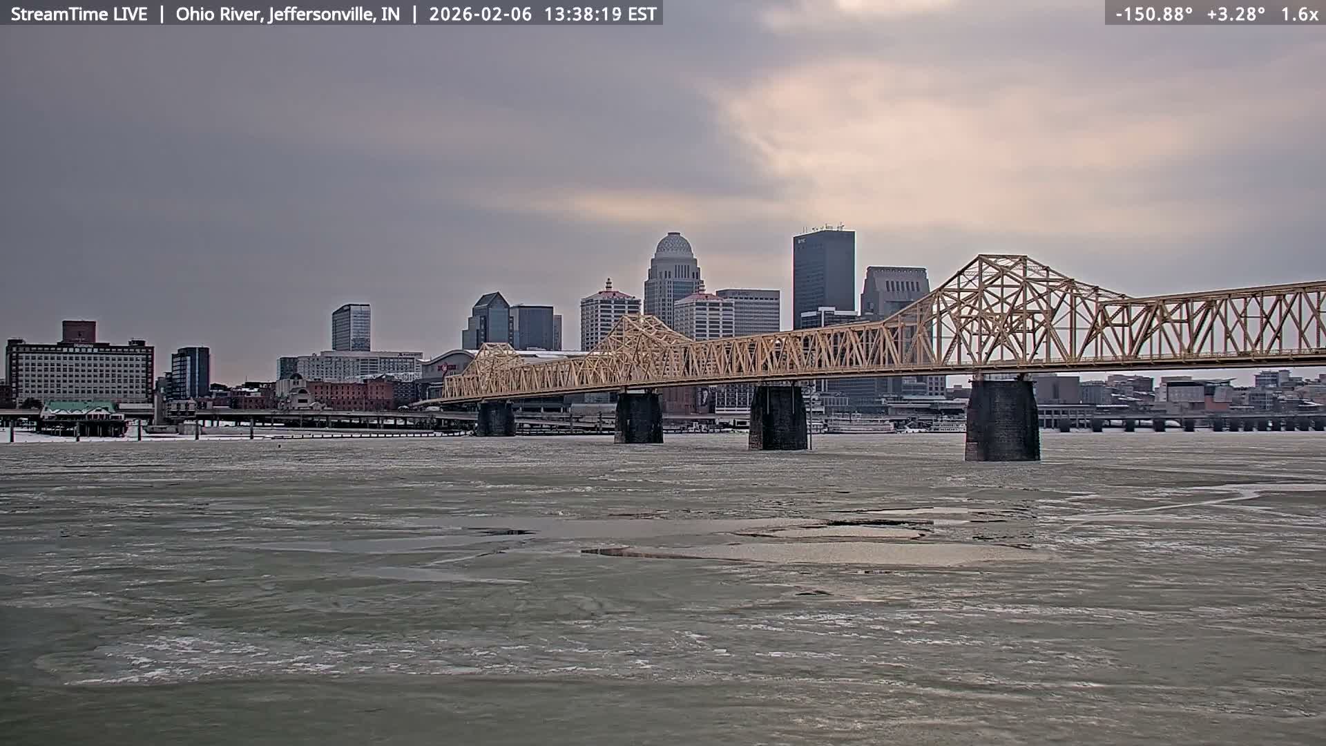 Louisville (Kentucky) & Ohio River from Jeffersonville Live Cam from - Jeffersonville, Clark, Indiana, USA