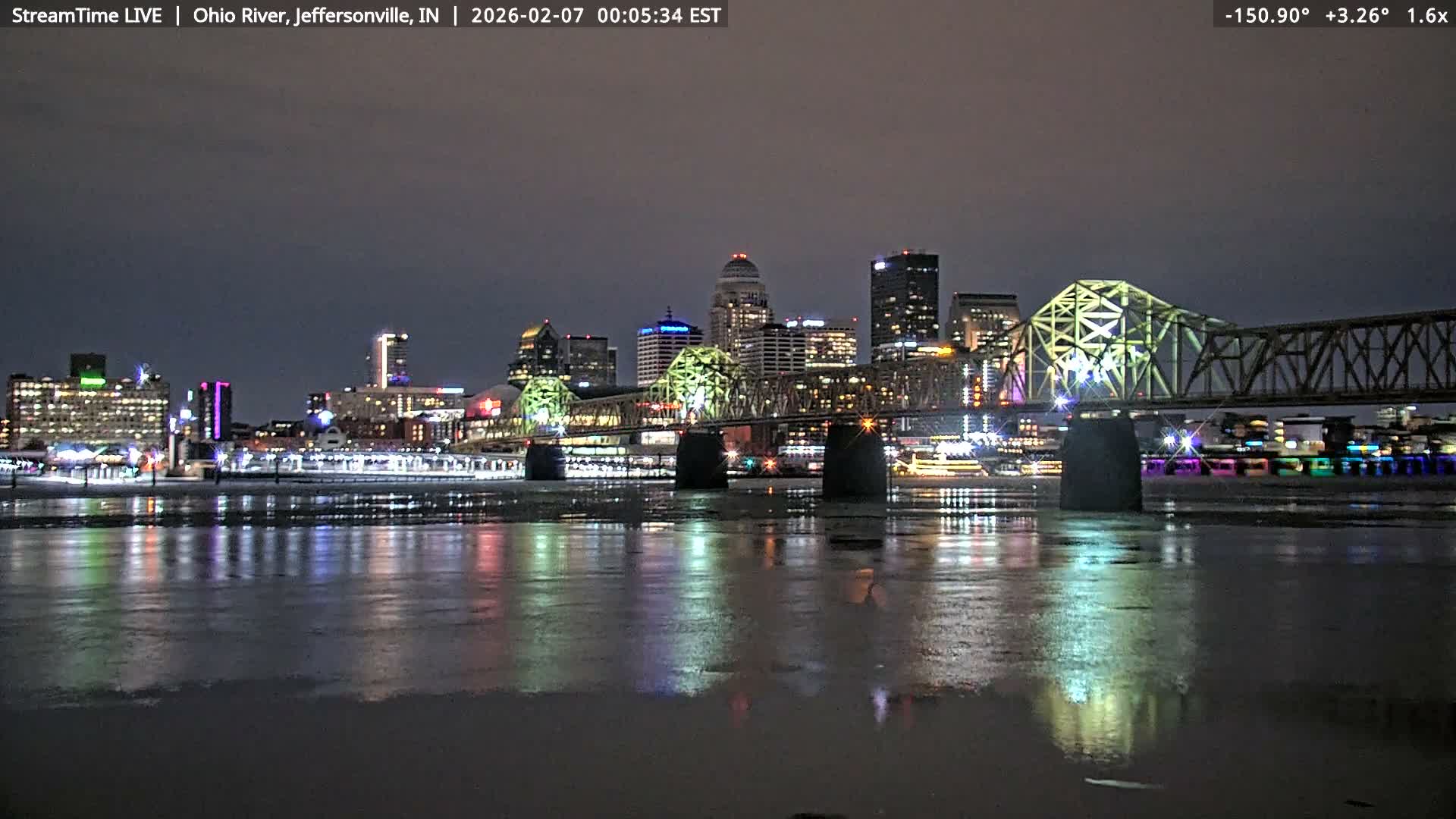 Louisville (Kentucky) & Ohio River from Jeffersonville Live Cam from - Jeffersonville, Clark, Indiana, USA