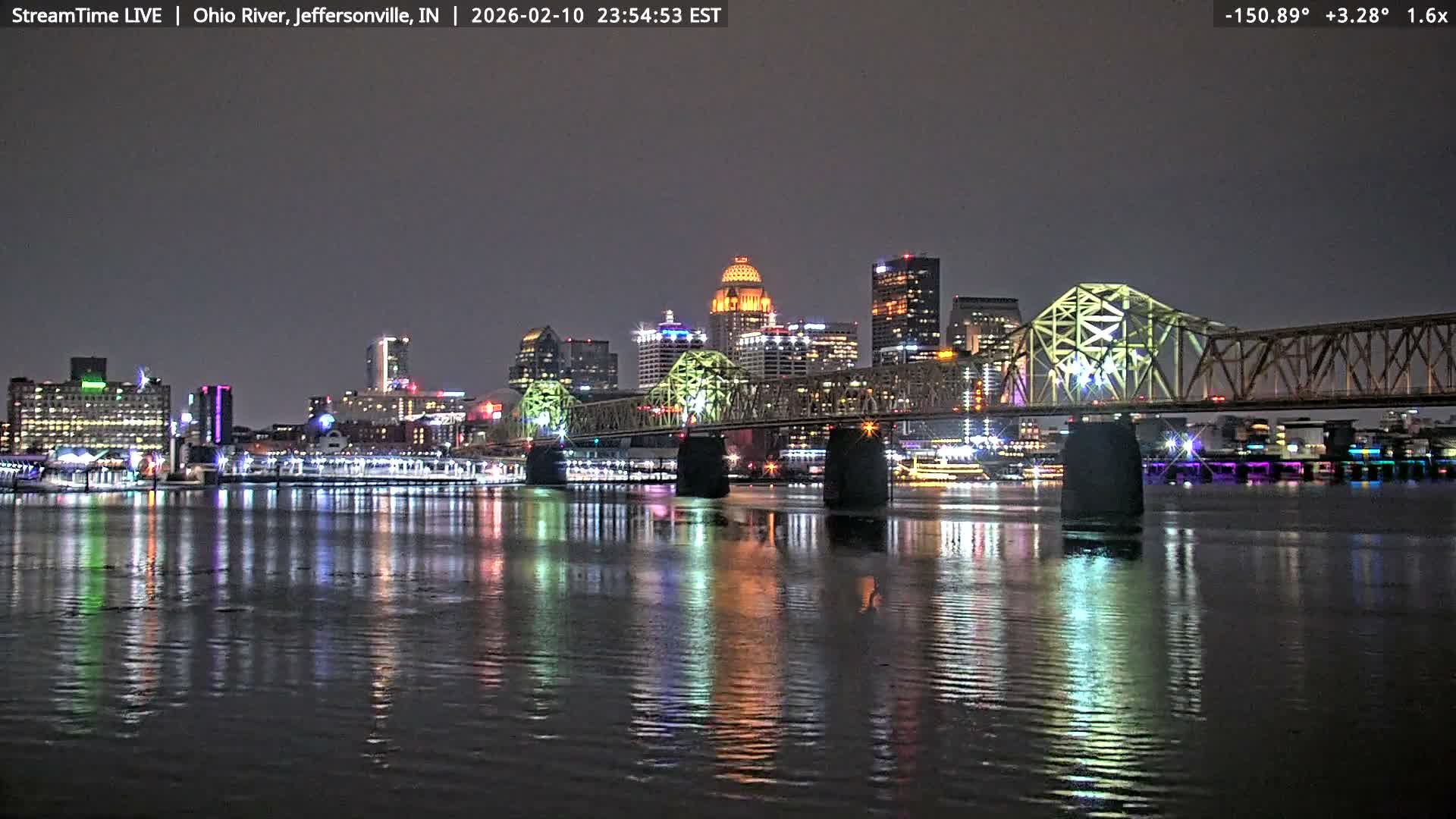 Louisville (Kentucky) & Ohio River from Jeffersonville Live Cam from - Jeffersonville, Clark, Indiana, USA