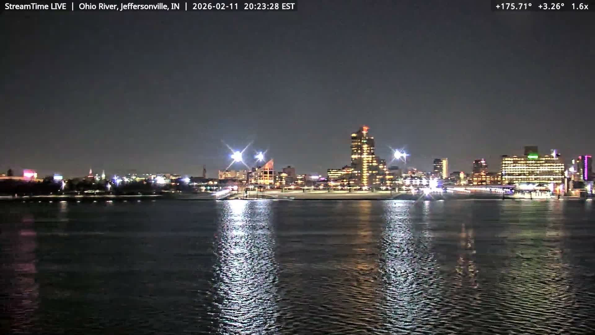 Louisville (Kentucky) & Ohio River from Jeffersonville Live Cam from - Jeffersonville, Clark, Indiana, USA