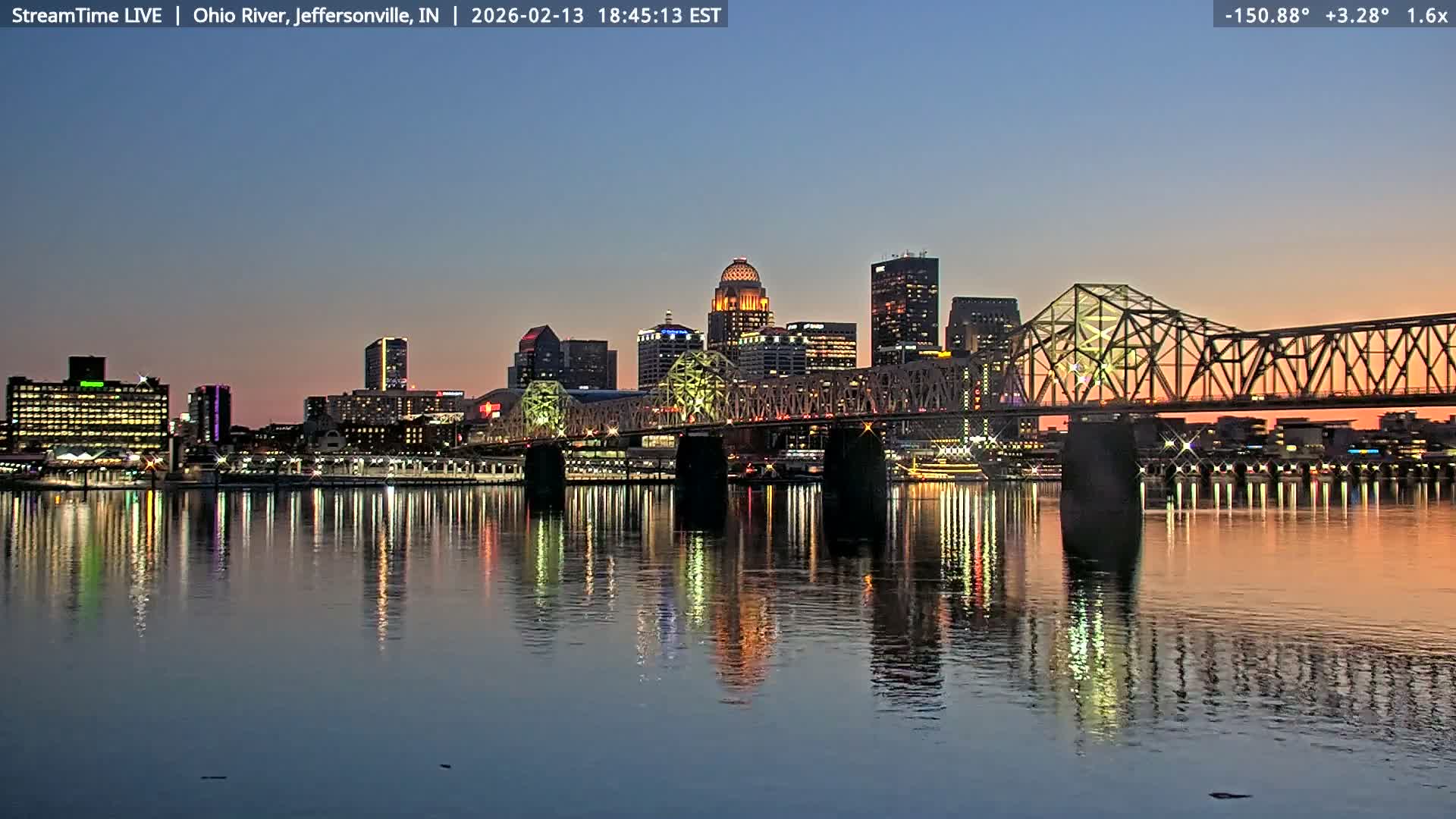 Louisville (Kentucky) & Ohio River from Jeffersonville Live Cam from - Jeffersonville, Clark, Indiana, USA