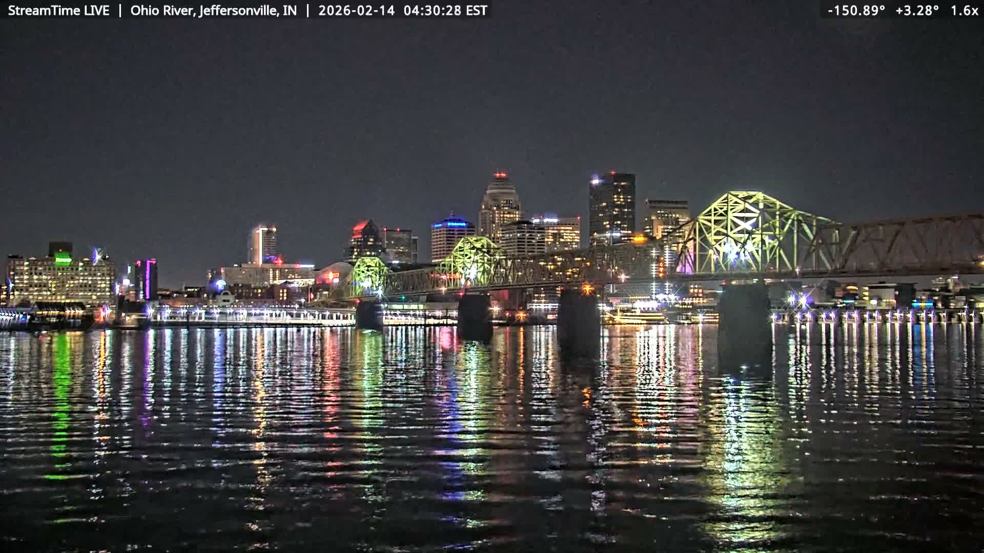 Louisville (Kentucky) & Ohio River from Jeffersonville Live Cam from - Jeffersonville, Clark, Indiana, USA