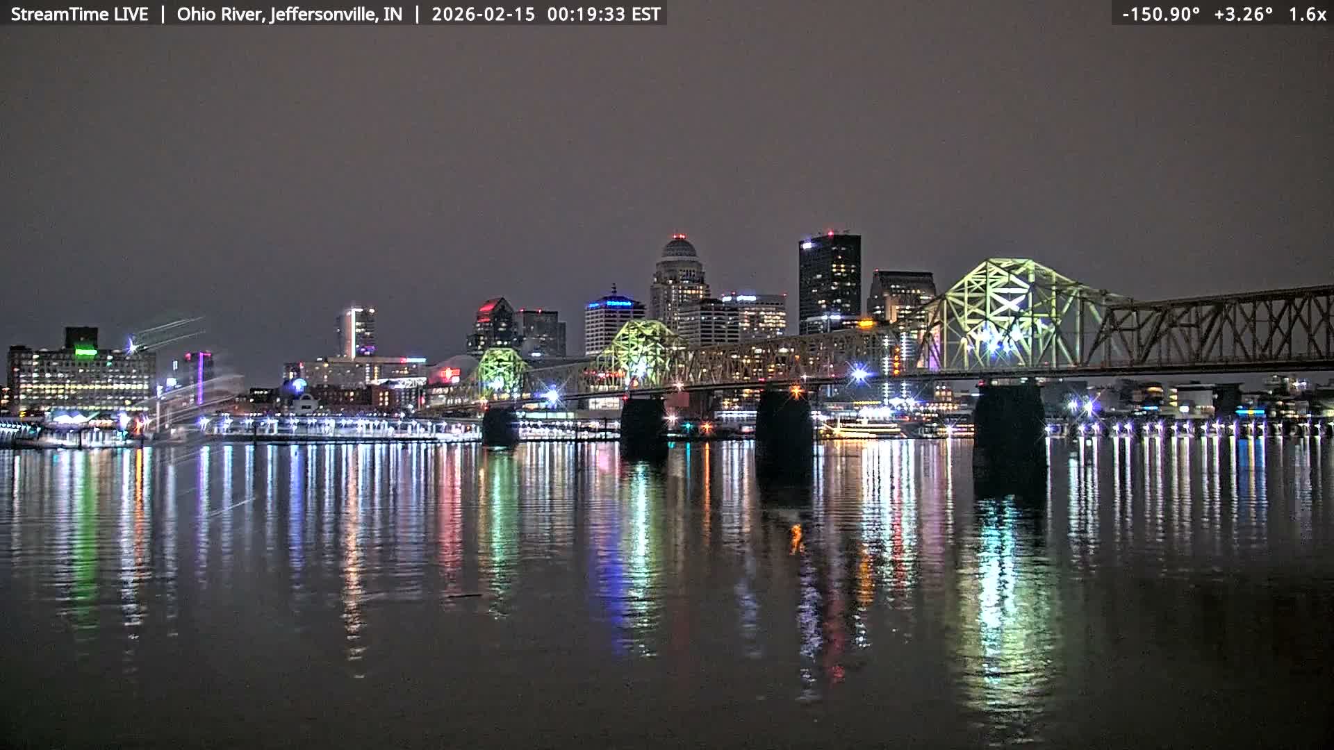 Louisville (Kentucky) & Ohio River from Jeffersonville Live Cam from - Jeffersonville, Clark, Indiana, USA