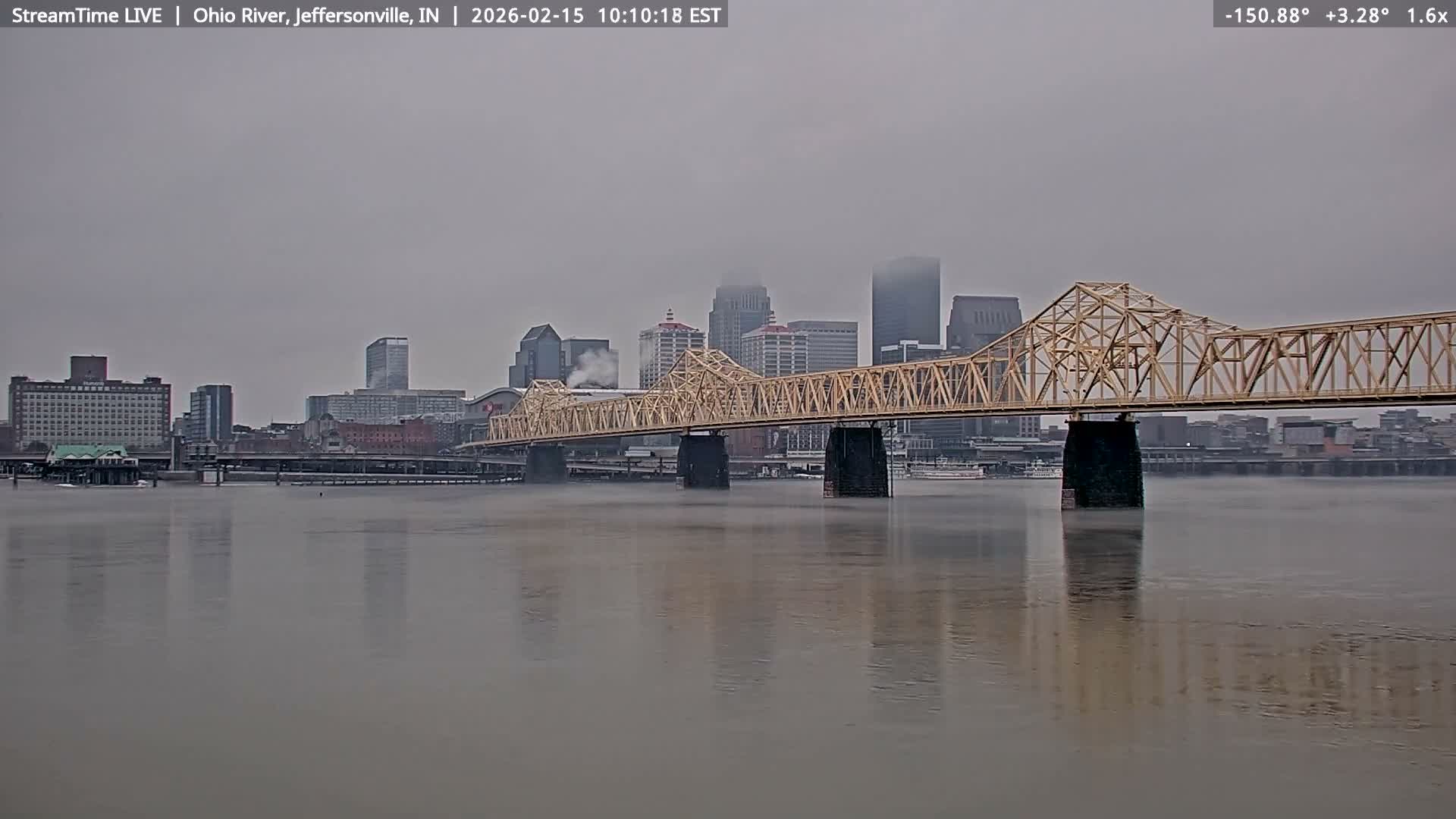 Louisville (Kentucky) & Ohio River from Jeffersonville Live Cam from - Jeffersonville, Clark, Indiana, USA