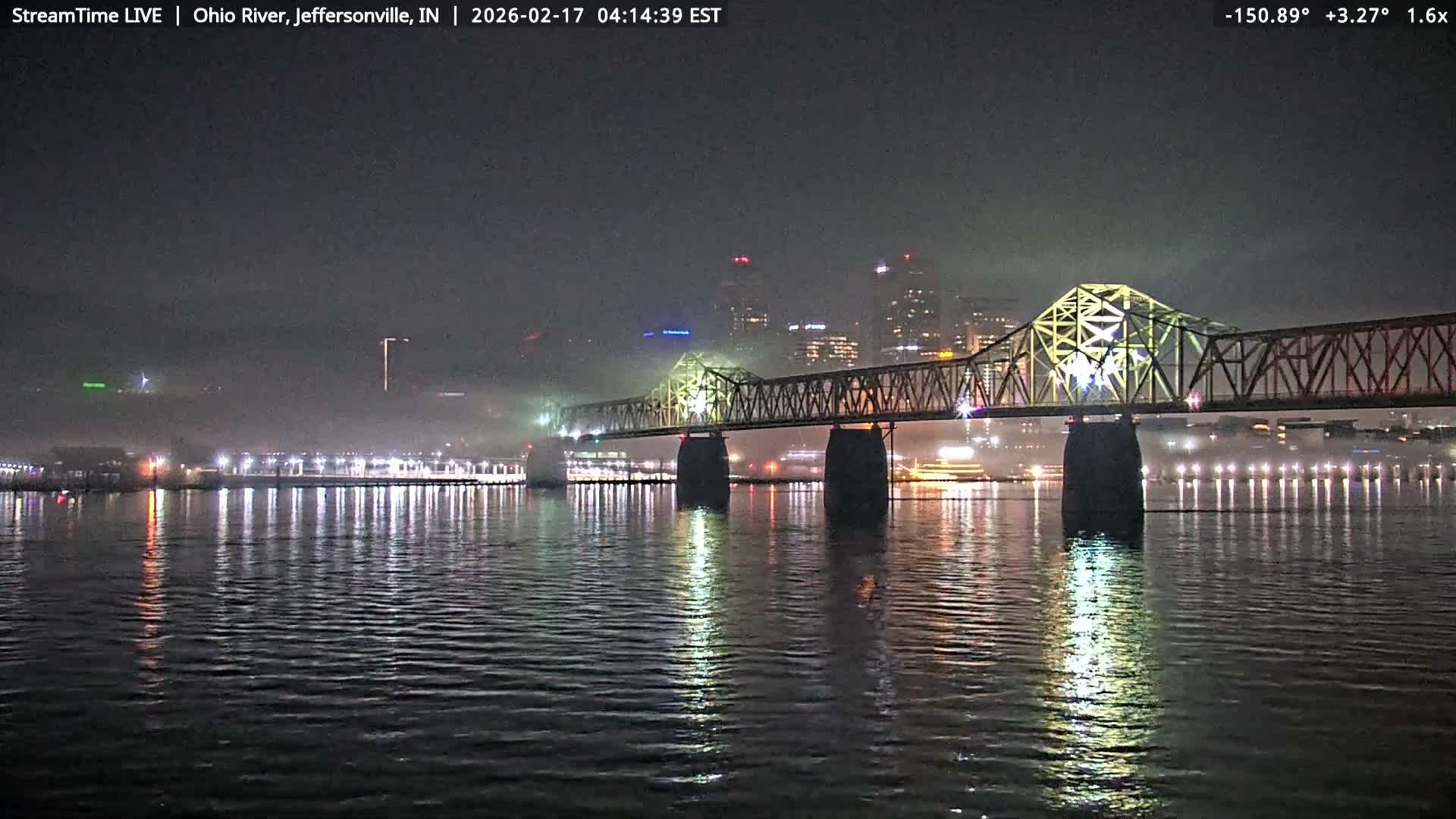 Louisville (Kentucky) & Ohio River from Jeffersonville Live Cam from - Jeffersonville, Clark, Indiana, USA