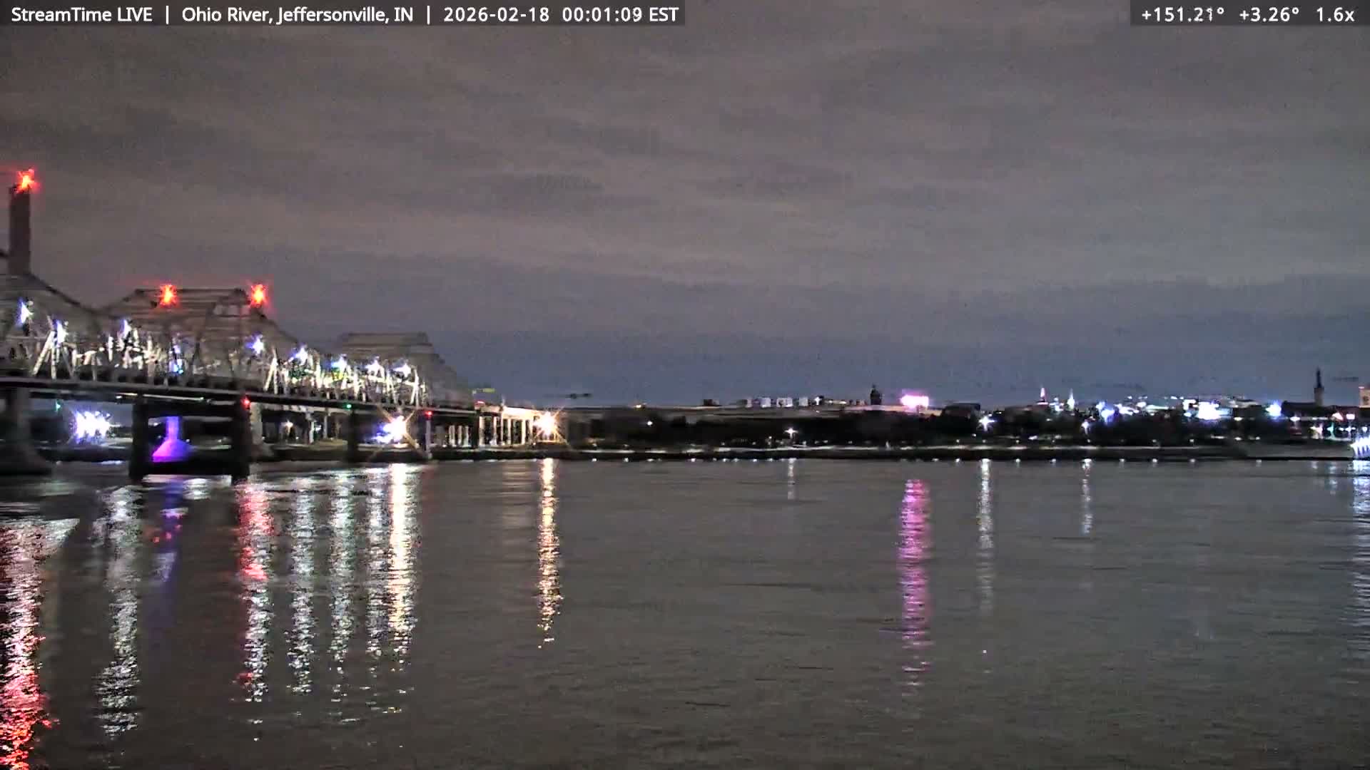 Louisville (Kentucky) & Ohio River from Jeffersonville Live Cam from - Jeffersonville, Clark, Indiana, USA