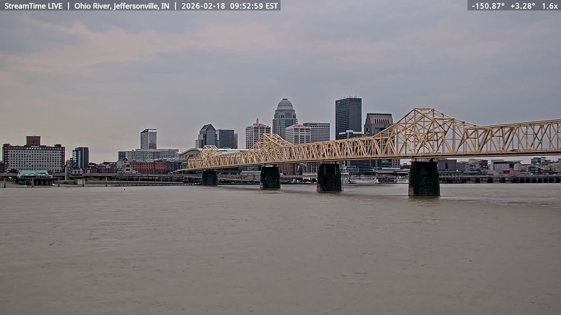 Louisville (Kentucky) & Ohio River from Jeffersonville Live Cam from - Jeffersonville, Clark, Indiana, USA