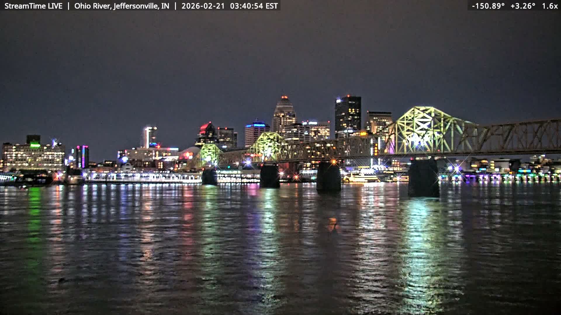 Louisville (Kentucky) & Ohio River from Jeffersonville Live Cam from - Jeffersonville, Clark, Indiana, USA