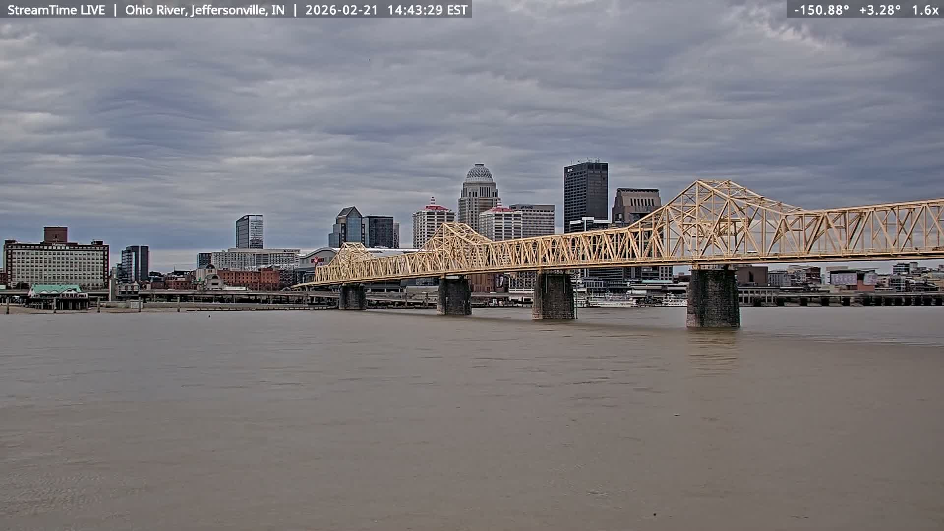 Louisville (Kentucky) & Ohio River from Jeffersonville Live Cam from - Jeffersonville, Clark, Indiana, USA