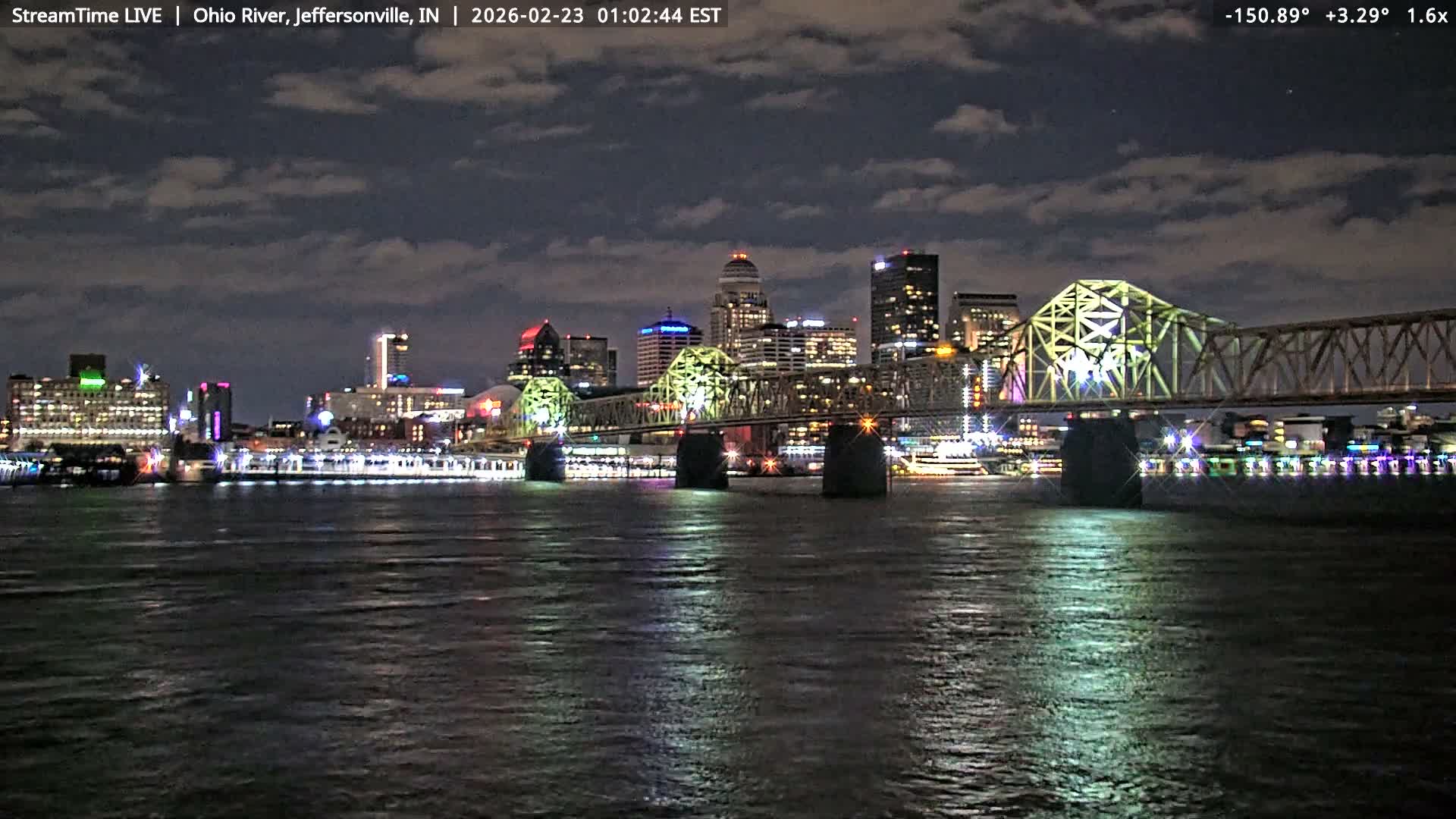Louisville (Kentucky) & Ohio River from Jeffersonville Live Cam from - Jeffersonville, Clark, Indiana, USA