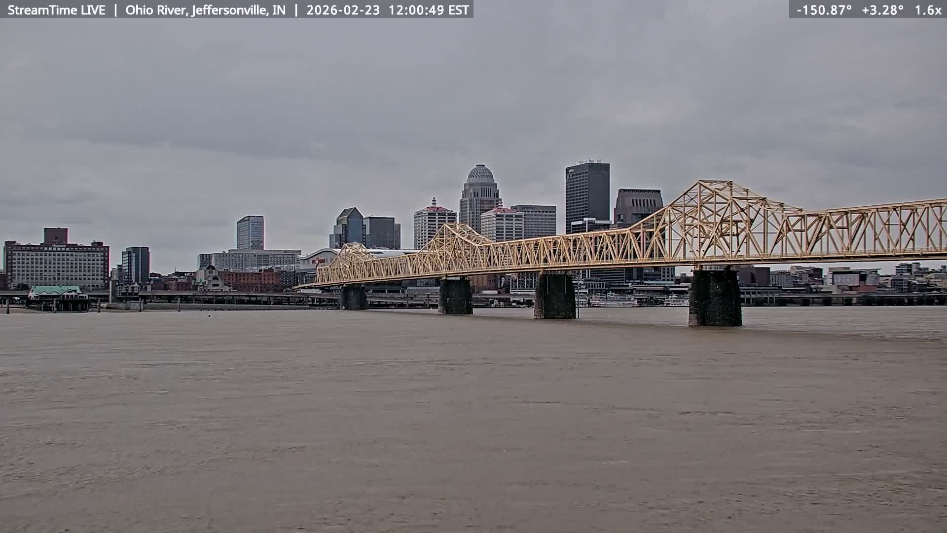 Louisville (Kentucky) & Ohio River from Jeffersonville Live Cam from - Jeffersonville, Clark, Indiana, USA