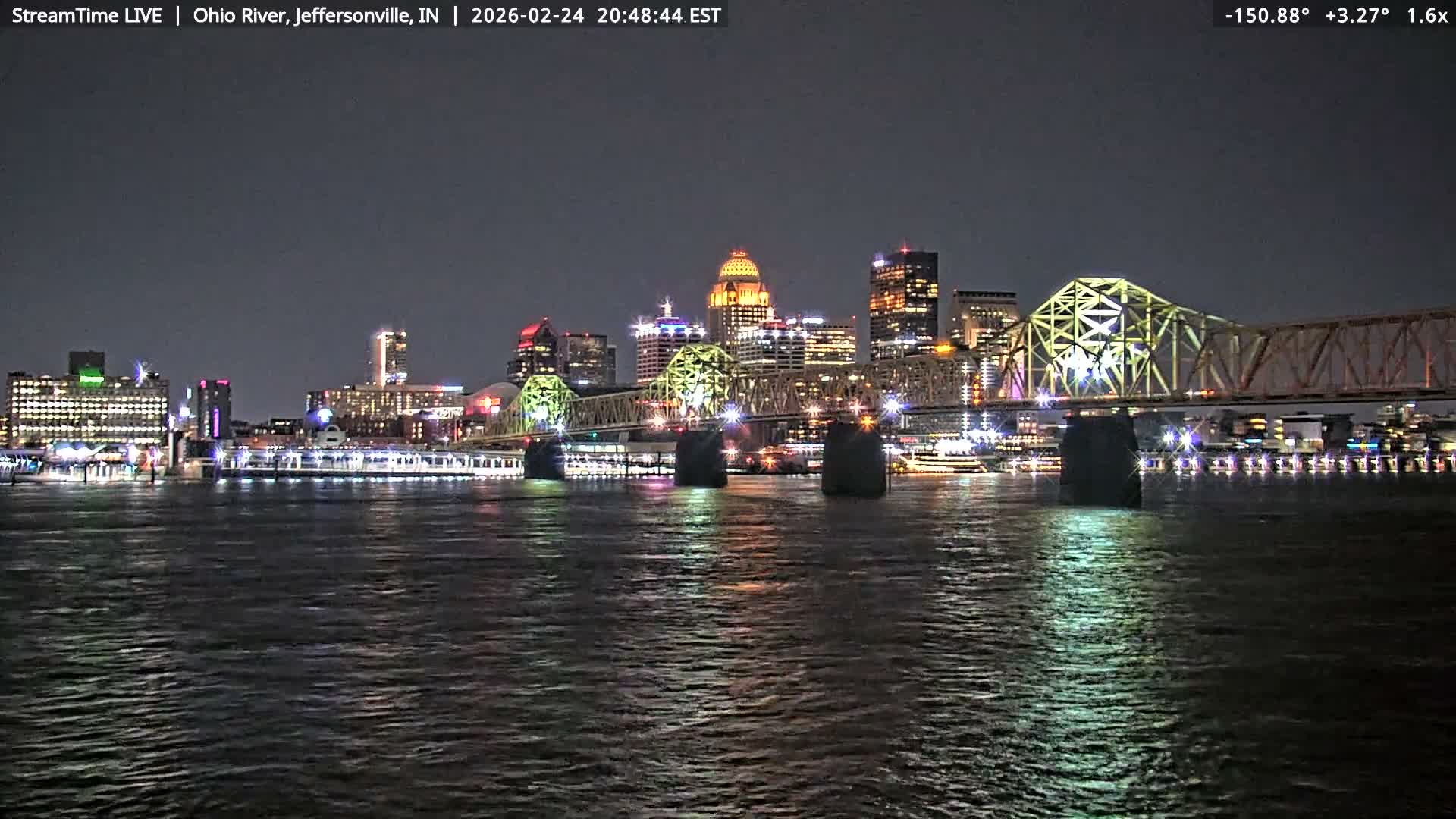 Louisville (Kentucky) & Ohio River from Jeffersonville Live Cam from - Jeffersonville, Clark, Indiana, USA