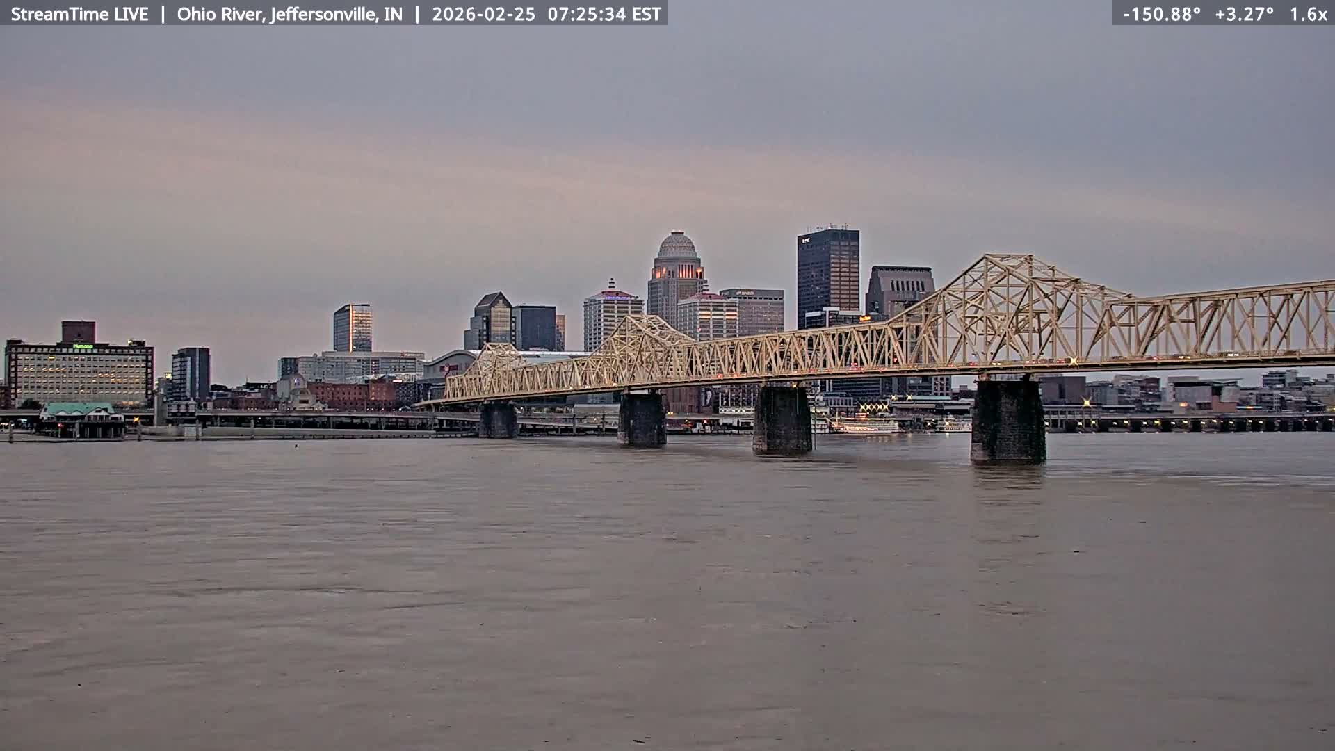 Louisville (Kentucky) & Ohio River from Jeffersonville Live Cam from - Jeffersonville, Clark, Indiana, USA