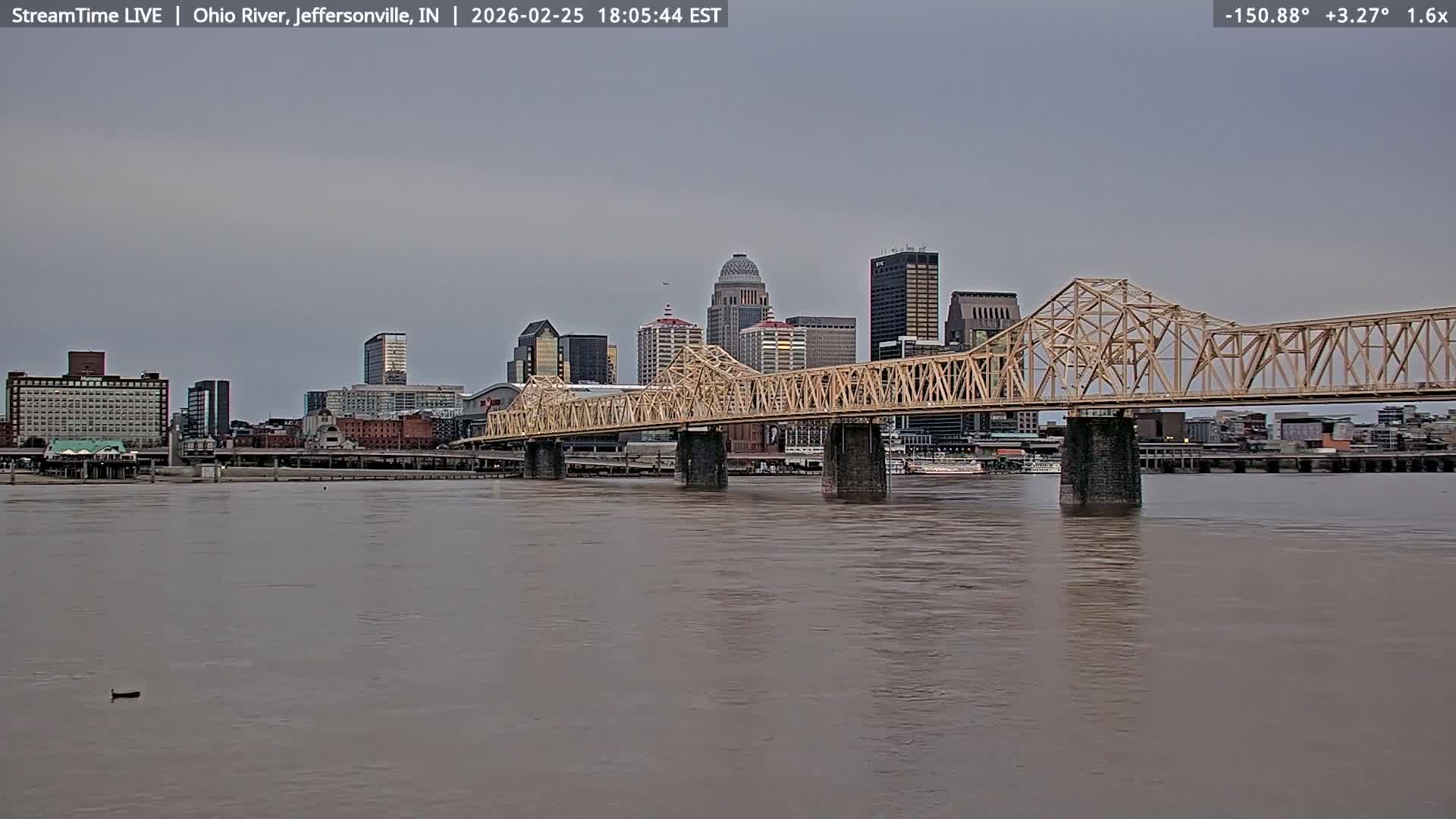 Louisville (Kentucky) & Ohio River from Jeffersonville Live Cam from - Jeffersonville, Clark, Indiana, USA