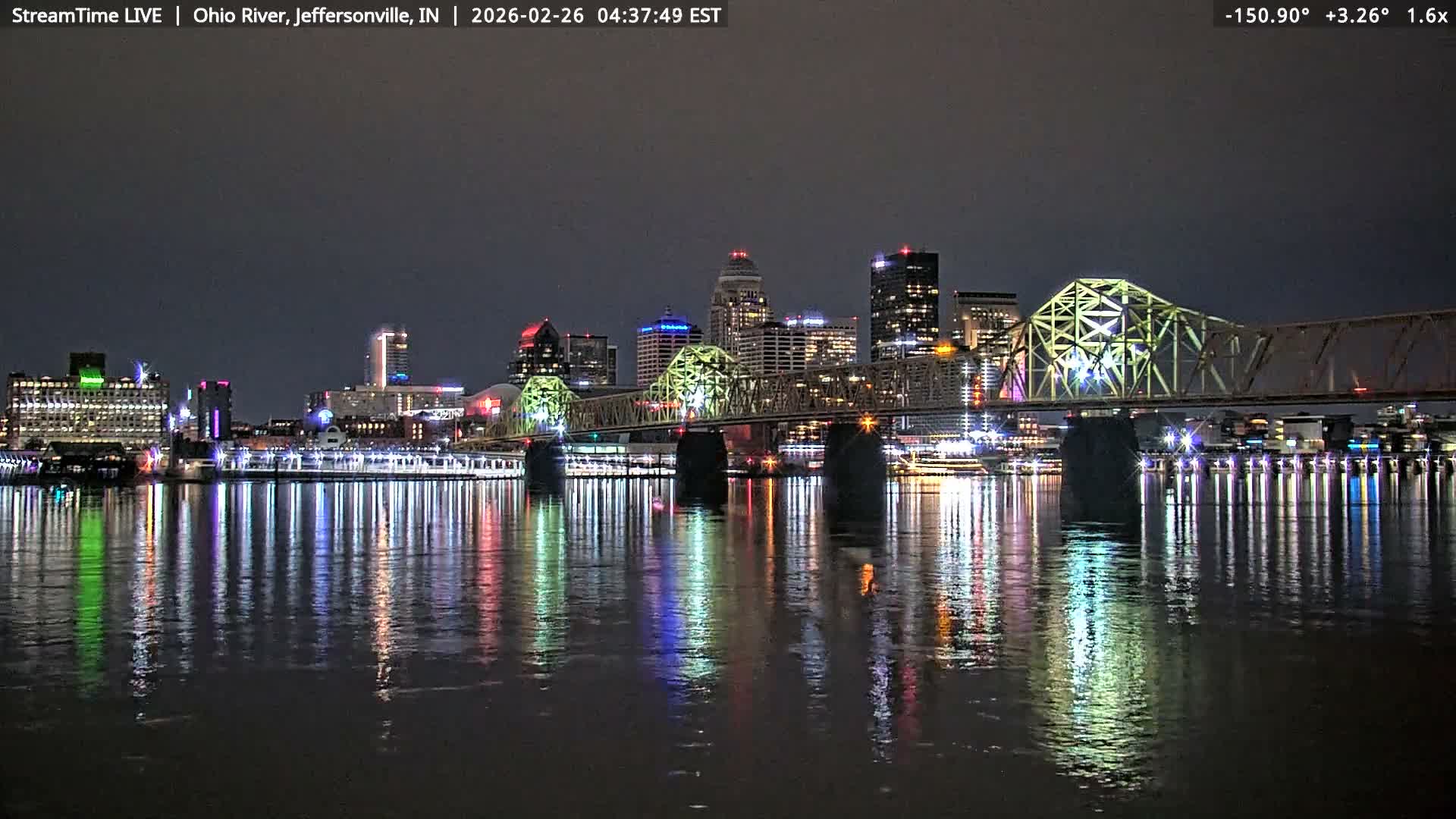 Louisville (Kentucky) & Ohio River from Jeffersonville Live Cam from - Jeffersonville, Clark, Indiana, USA
