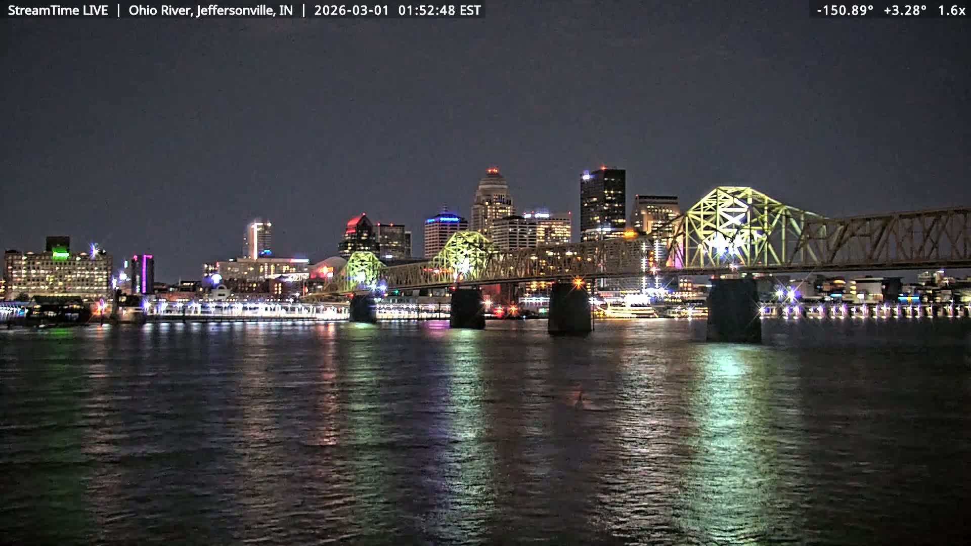 Louisville (Kentucky) & Ohio River from Jeffersonville Live Cam from - Jeffersonville, Clark, Indiana, USA