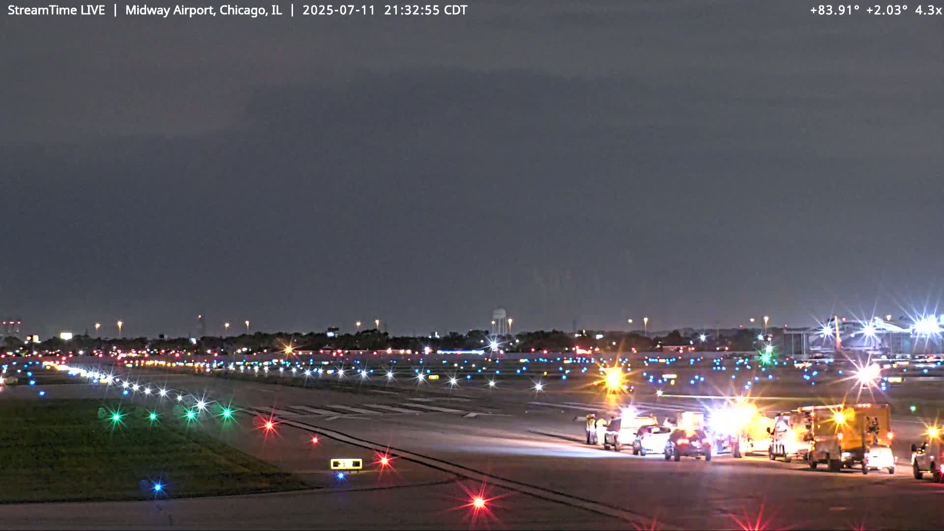 Chicago Midway International Airport Live Cam MDW / KMDW - Garfield Ridge, Chicago, Cook, Illinois, USA