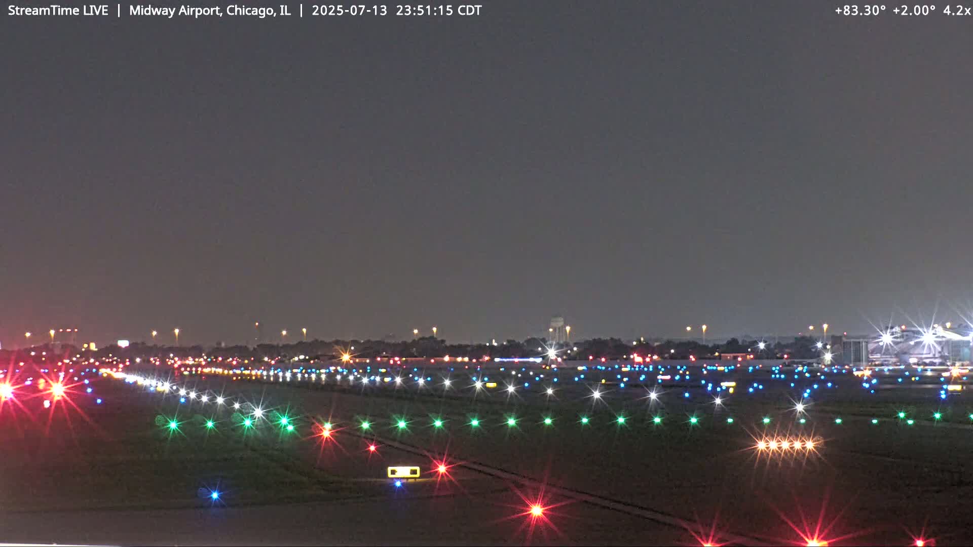 Chicago Midway International Airport Live Cam MDW / KMDW - Garfield Ridge, Chicago, Cook, Illinois, USA