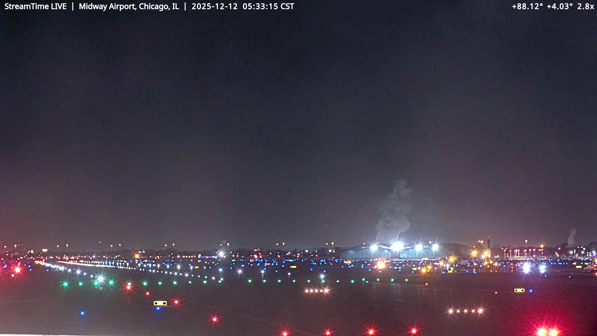 Chicago Midway International Airport Live Cam MDW / KMDW - Garfield Ridge, Chicago, Cook, Illinois, USA