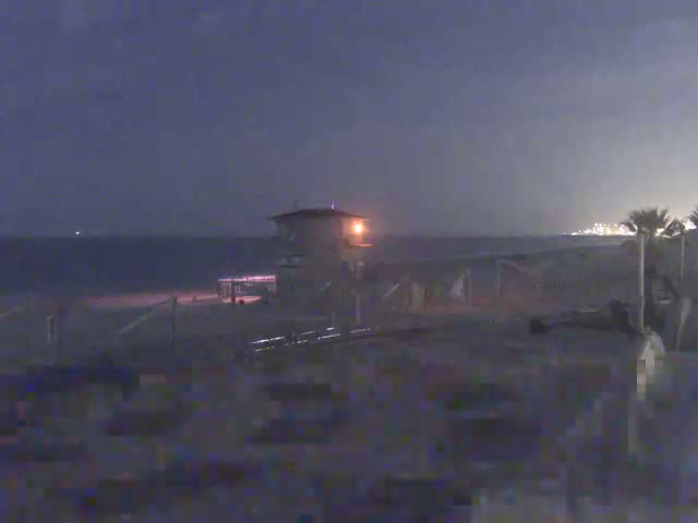 Ashdod, Beer Sheva Beach Live Cam - Ashkelon, Southern, Israel