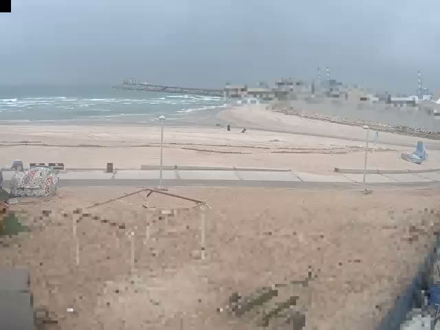 Ashdod, Port of Ashdod Live Cam - Ashkelon, Southern, Israel