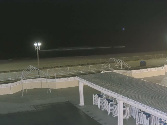 Long Branch Beach towards Southeast from Promenade Beach Club Live Cam - Long Branch, Monmouth, New Jersey, USA