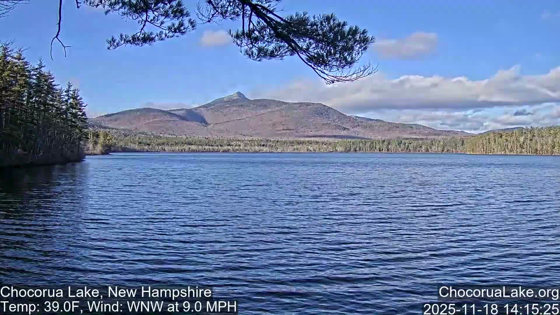 Chocorura Lake Live Cam - Tamworth, Carroll, New Hampshire, USA