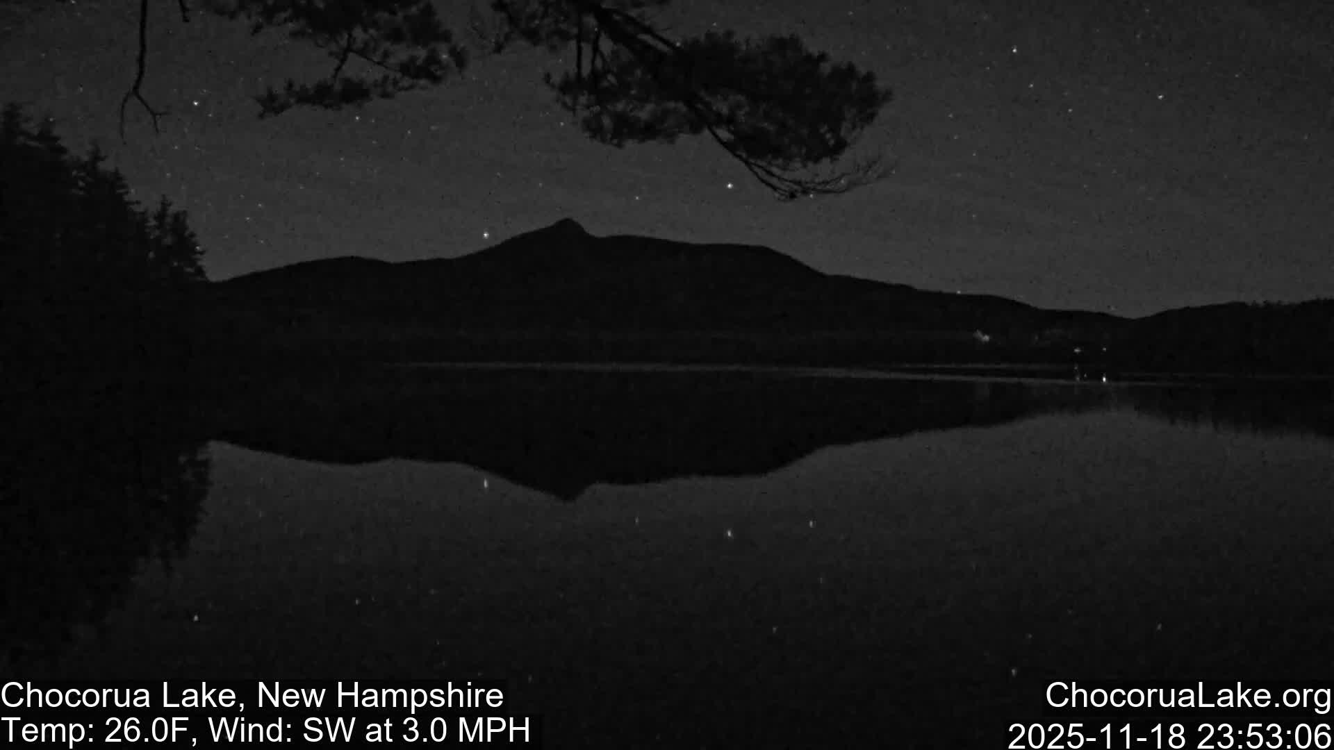 Chocorura Lake Live Cam - Tamworth, Carroll, New Hampshire, USA