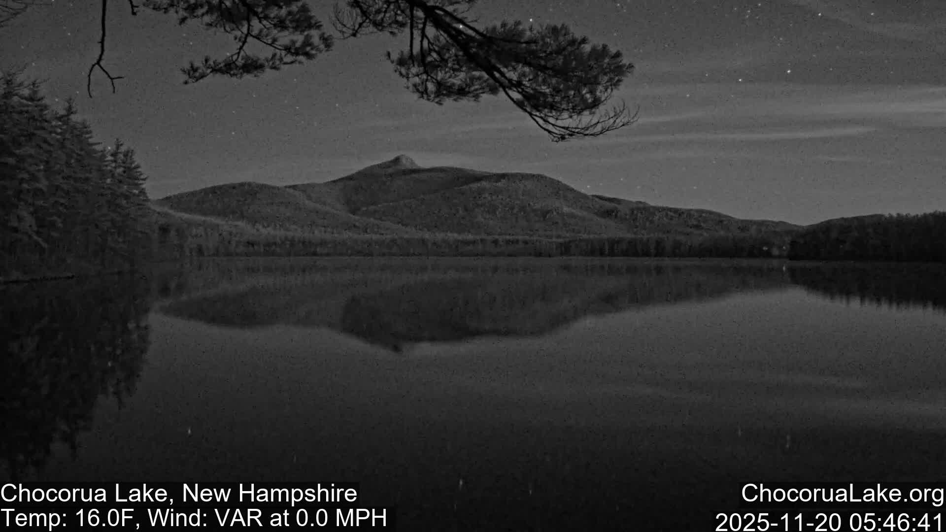 Chocorura Lake Live Cam - Tamworth, Carroll, New Hampshire, USA