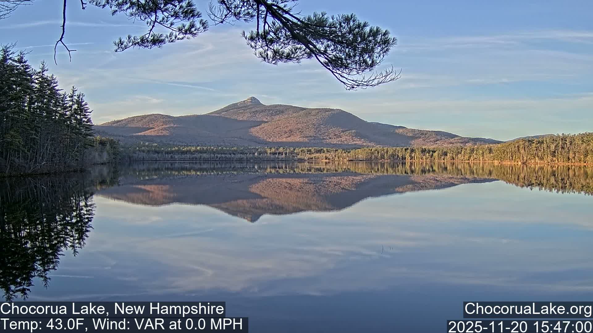 Chocorura Lake Live Cam - Tamworth, Carroll, New Hampshire, USA