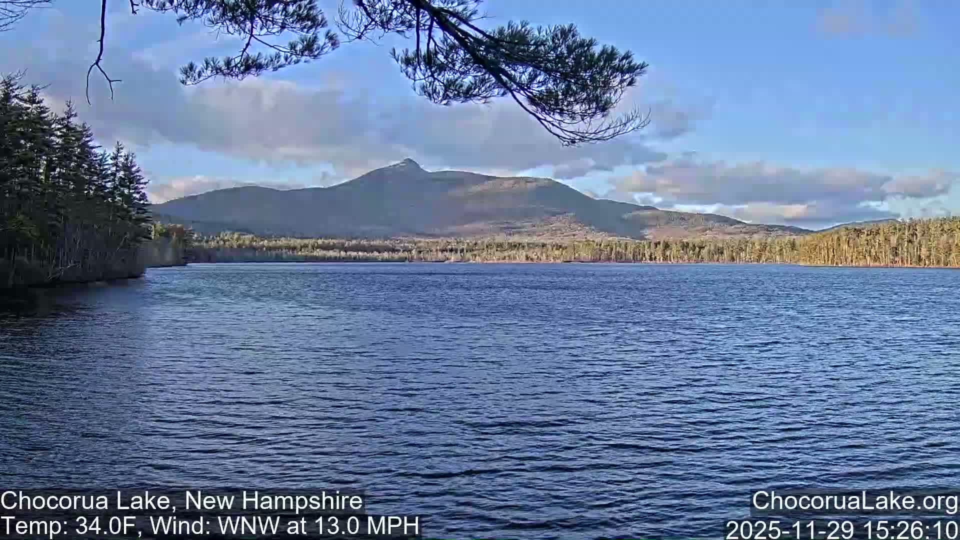 Chocorura Lake Live Cam - Tamworth, Carroll, New Hampshire, USA