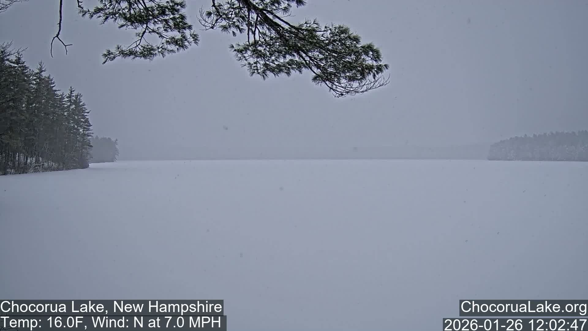 Chocorura Lake Live Cam - Tamworth, Carroll, New Hampshire, USA