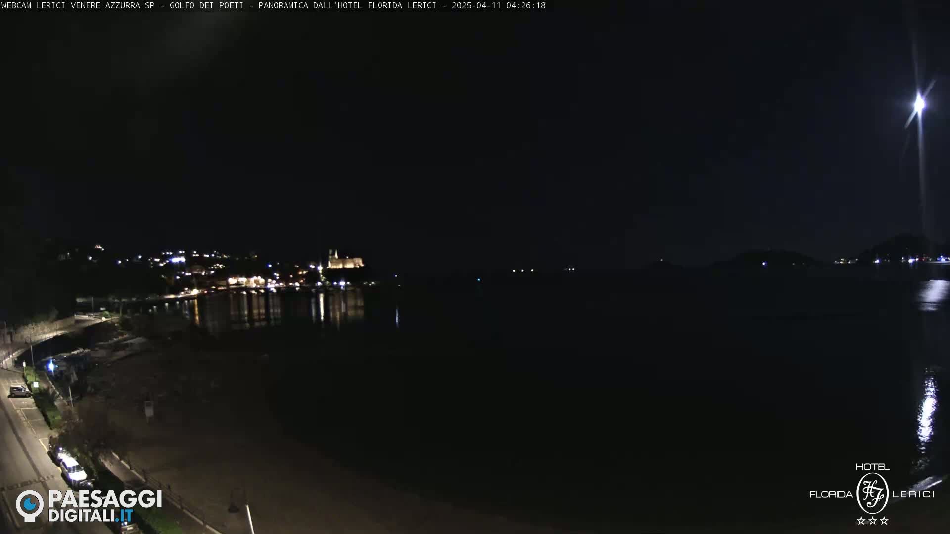 A nighttime view of a dark, calm body of water reflecting the lights of a town on the opposite shore under a clear sky.