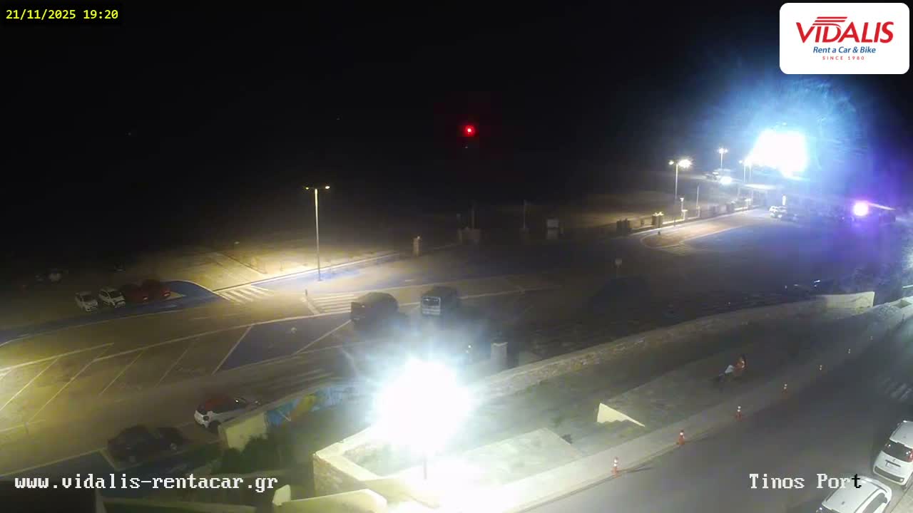 Tinos Port Live Cam - Tinos, Cyclades, South Aegean (Periféreia Notíou Aigaíou), Greece