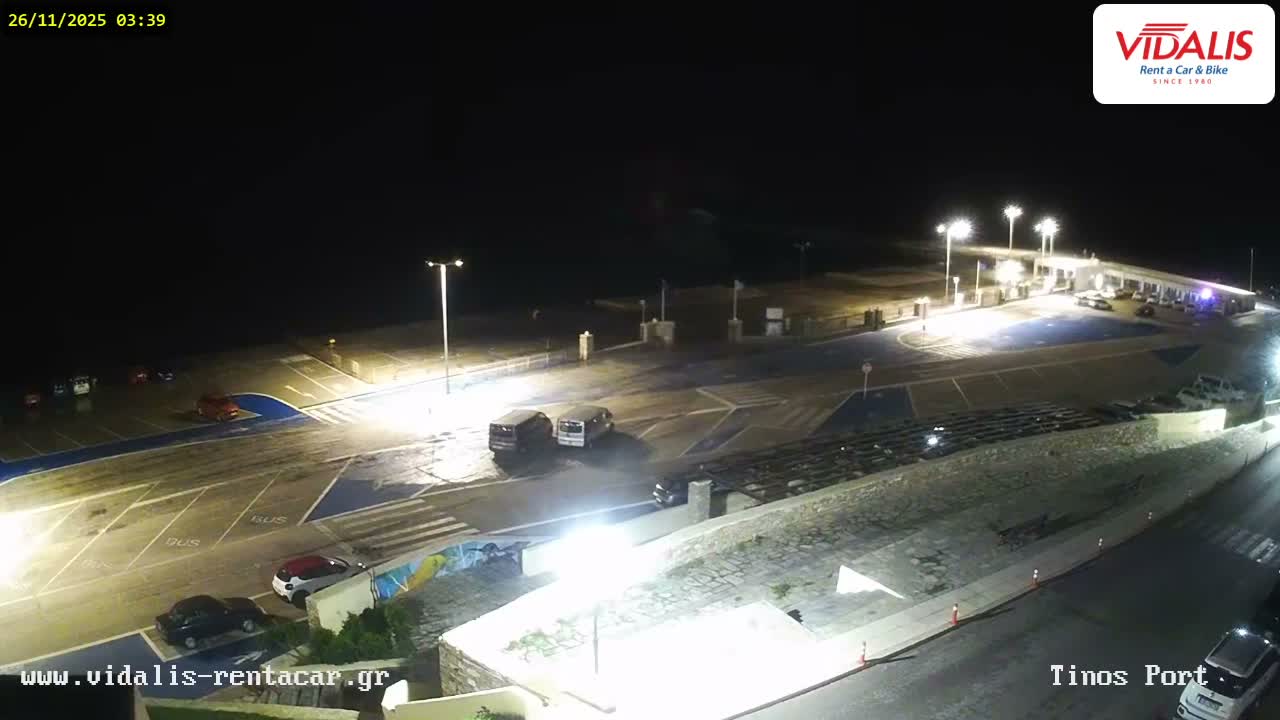 Tinos Port Live Cam - Tinos, Cyclades, South Aegean (Periféreia Notíou Aigaíou), Greece