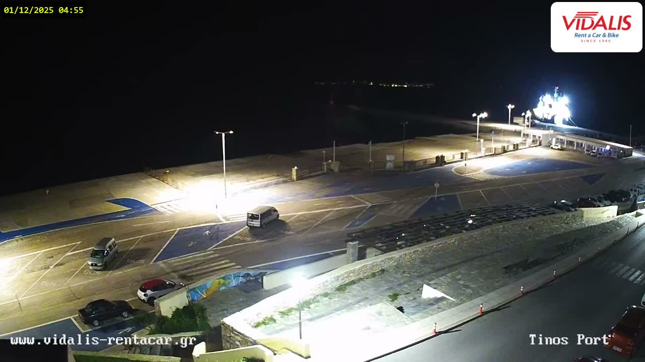 Tinos Port Live Cam - Tinos, Cyclades, South Aegean (Periféreia Notíou Aigaíou), Greece