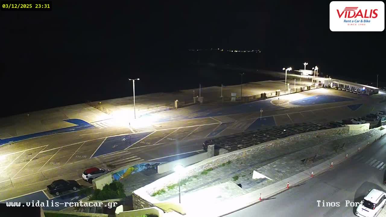 Tinos Port Live Cam - Tinos, Cyclades, South Aegean (Periféreia Notíou Aigaíou), Greece