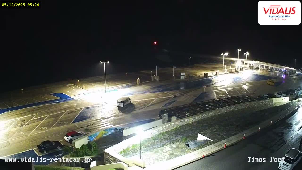 Tinos Port Live Cam - Tinos, Cyclades, South Aegean (Periféreia Notíou Aigaíou), Greece