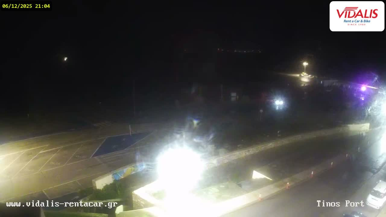 Tinos Port Live Cam - Tinos, Cyclades, South Aegean (Periféreia Notíou Aigaíou), Greece