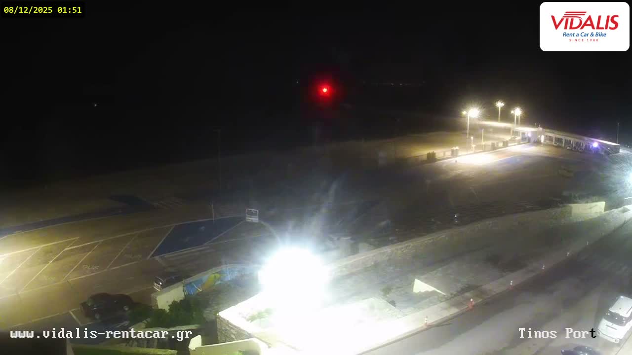 Tinos Port Live Cam - Tinos, Cyclades, South Aegean (Periféreia Notíou Aigaíou), Greece