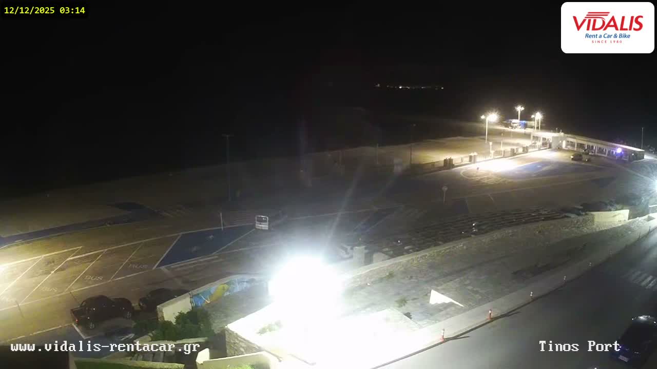 Tinos Port Live Cam - Tinos, Cyclades, South Aegean (Periféreia Notíou Aigaíou), Greece