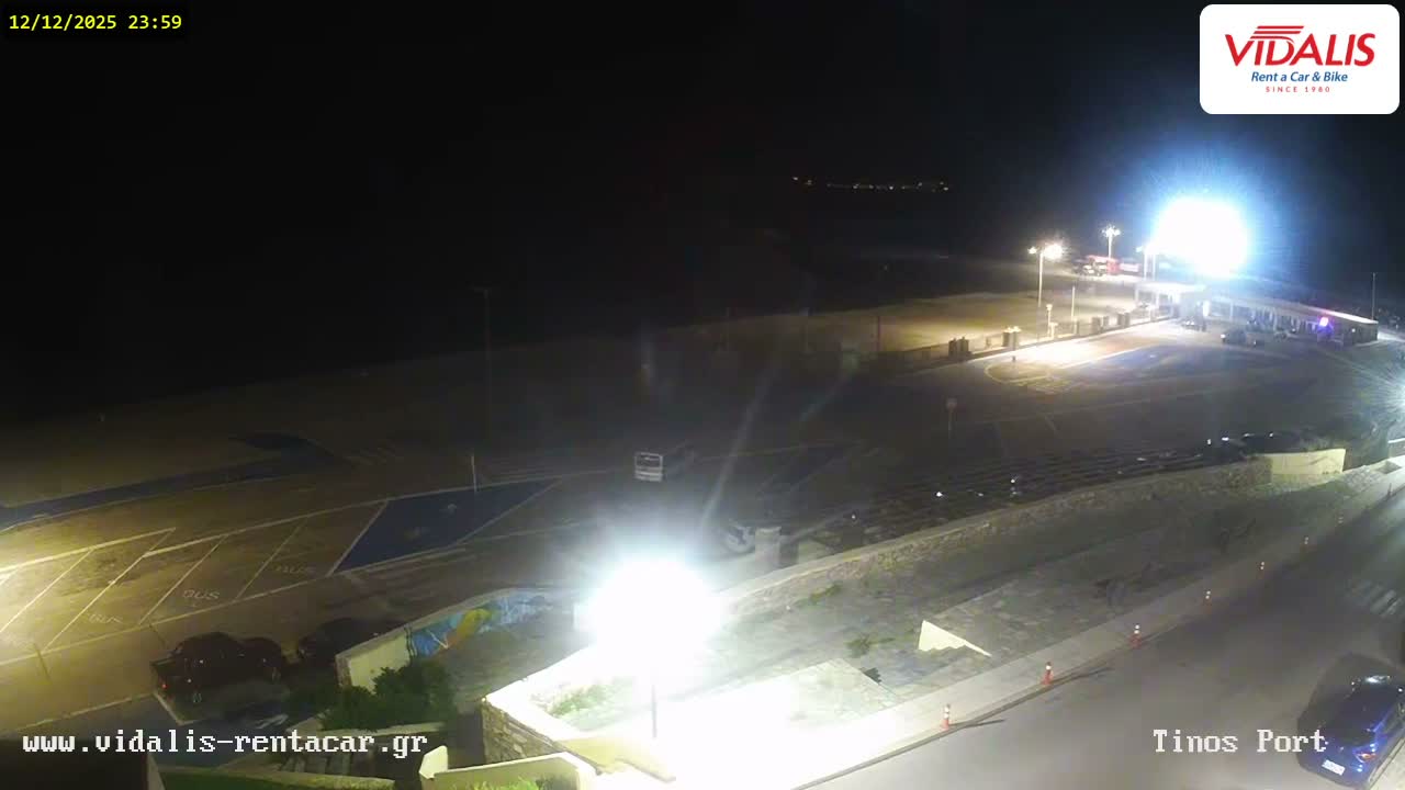 Tinos Port Live Cam - Tinos, Cyclades, South Aegean (Periféreia Notíou Aigaíou), Greece