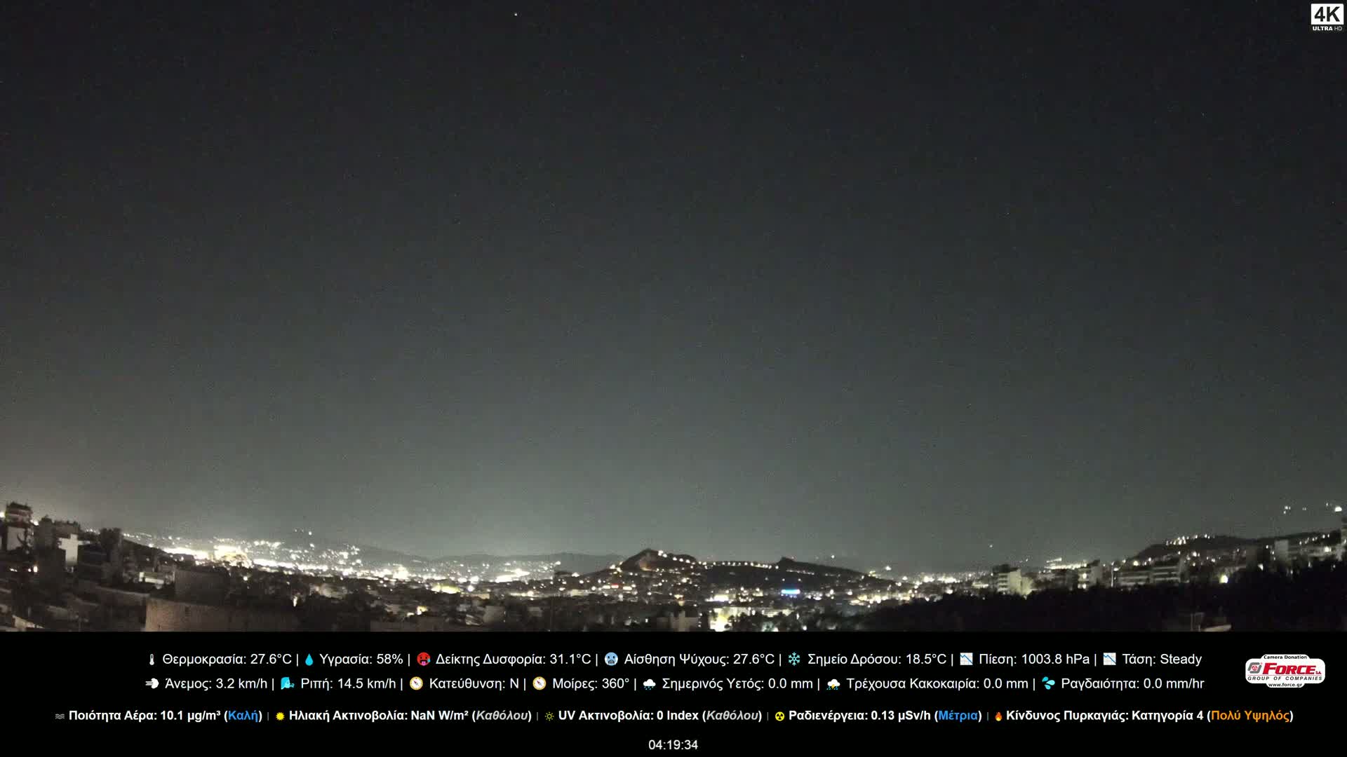 Athens (Athína) Skyline Live Cam - Kaisariani, Central Athens (Kentrikí Athína), Athens (Athína) , Attica, Greece