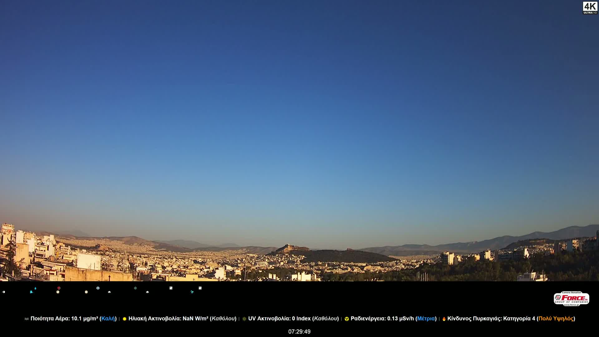 Athens (Athína) Skyline Live Cam - Kaisariani, Central Athens (Kentrikí Athína), Athens (Athína) , Attica (Attikí), Greece