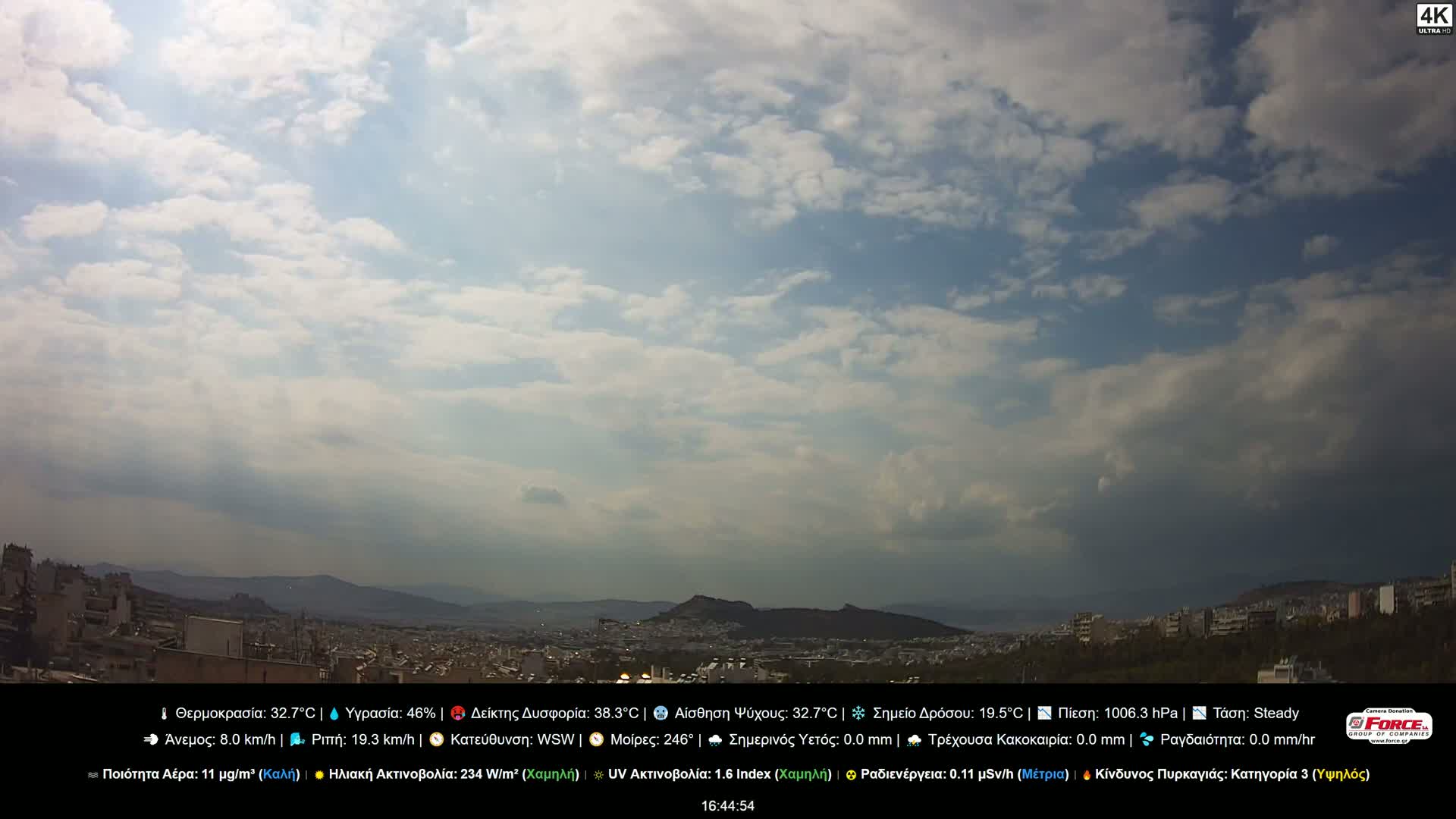 Athens (Athína) Skyline Live Cam - Kaisariani, Central Athens (Kentrikí Athína), Athens (Athína) , Attica (Attikí), Greece