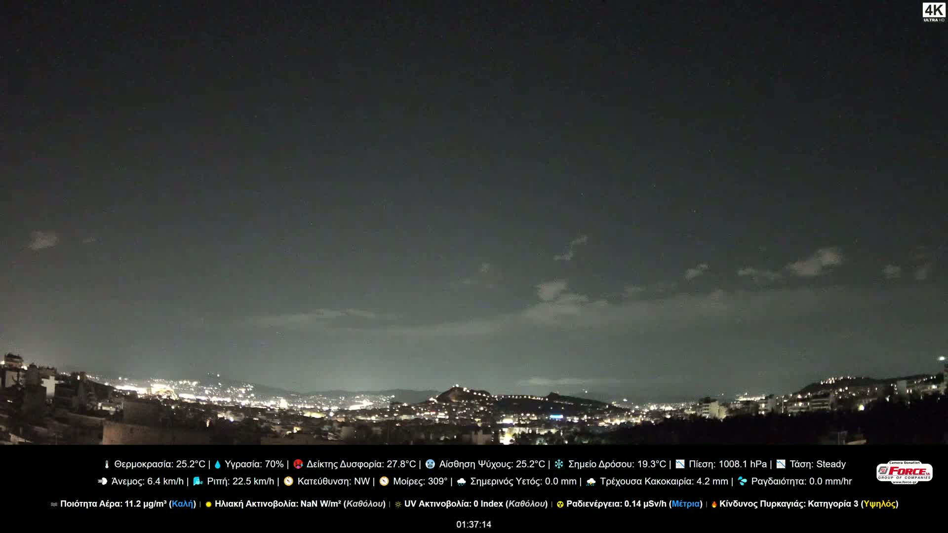 A nighttime, slightly cloudy view of a city illuminated by lights, nestled below a hill.
