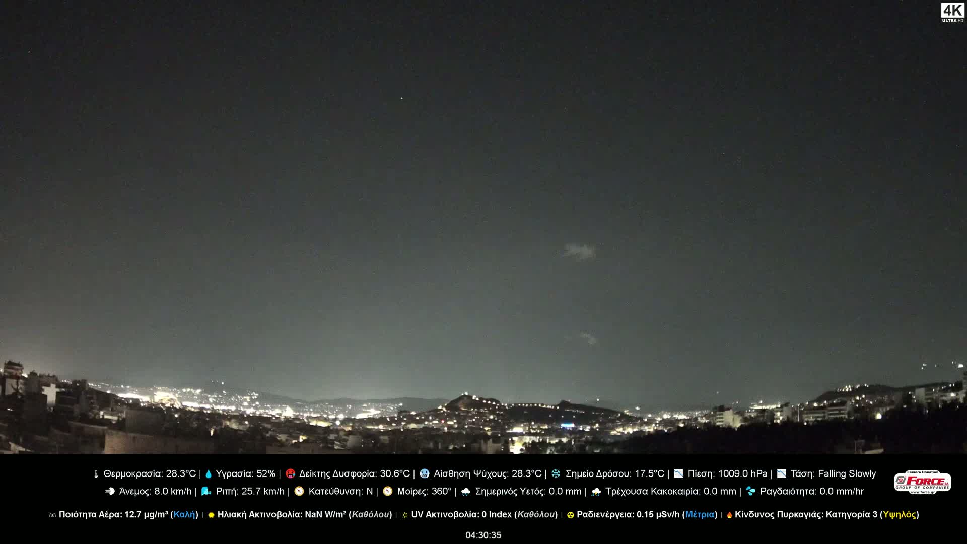 Athens (Athína) Skyline Live Cam - Kaisariani, Central Athens (Kentrikí Athína), Athens (Athína) , Attica (Attikí), Greece