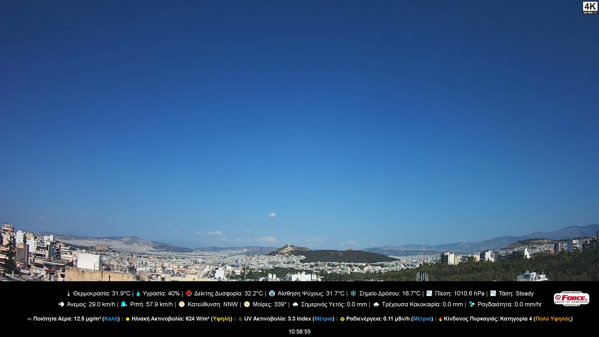 A clear blue sky overlooks a sprawling city nestled between hills and mountains.