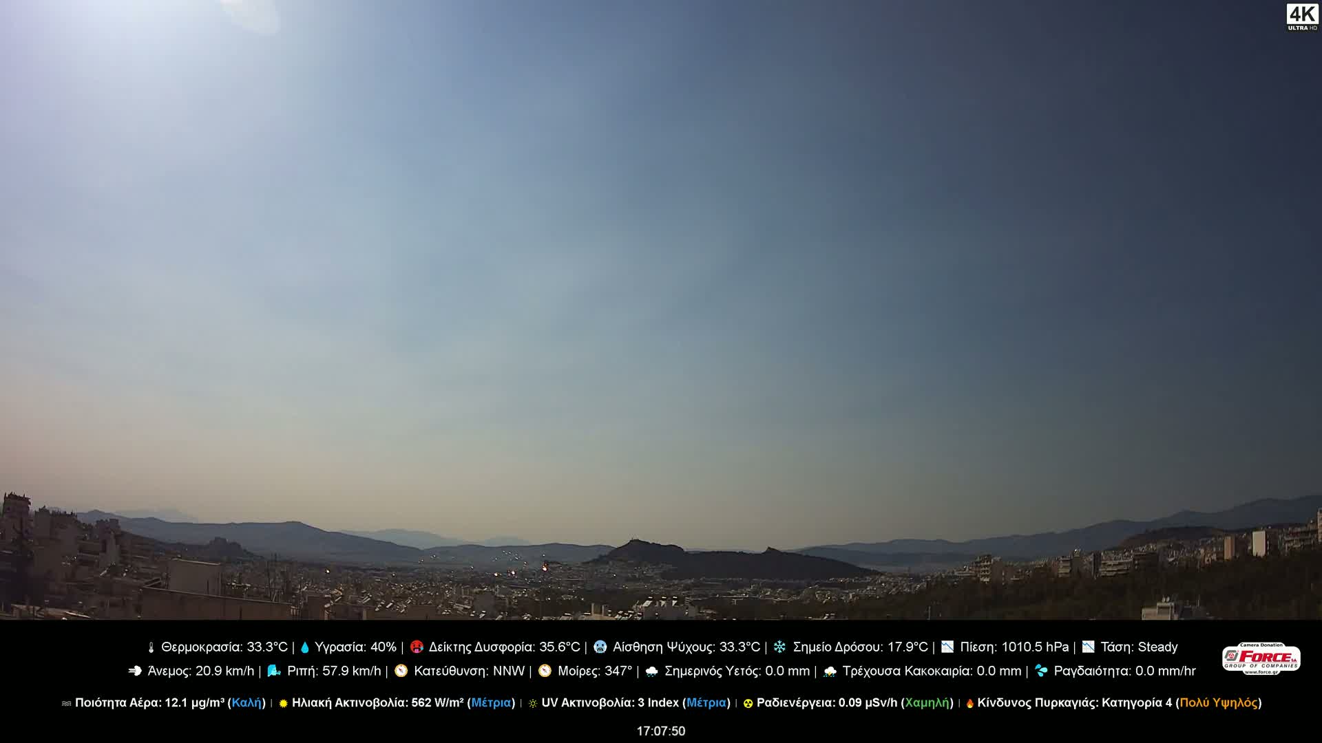Athens (Athína) Skyline Live Cam - Kaisariani, Central Athens (Kentrikí Athína), Athens (Athína) , Attica (Attikí), Greece